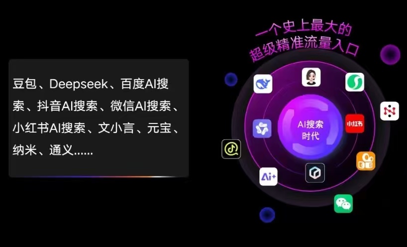 泰顺县AI智能推广新玩法，抢占搜索时代免费精准客源