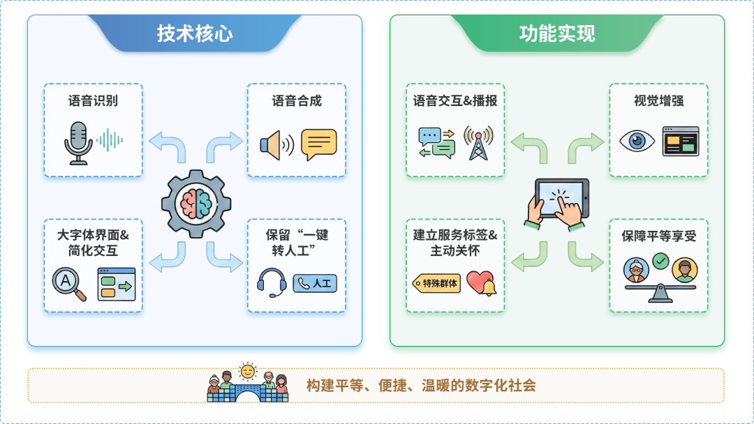 泰顺县AI生态｜多AI智能体GEO优化全流程：从内容创作到发布实操指南