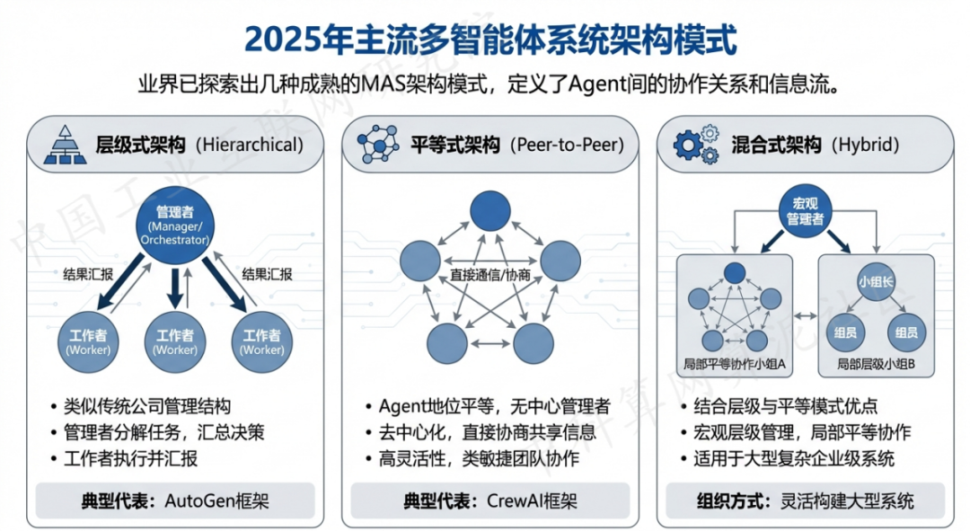 泰顺县 AI 智能体商业应用探析：智能自主程序助力企业数字化升级