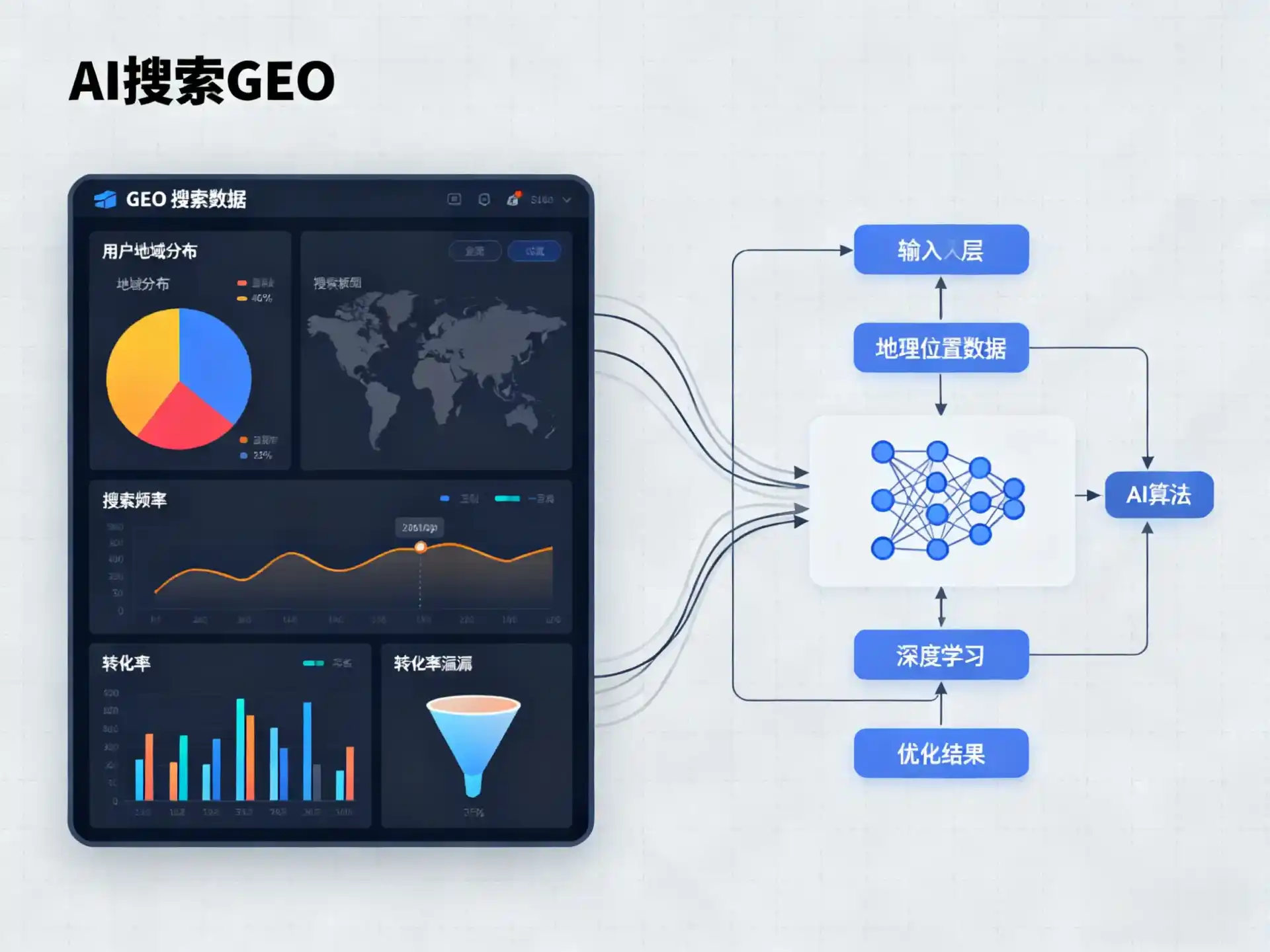泰顺县GEO优化服务商该如何筛选？生成式引擎优化行业实践观察