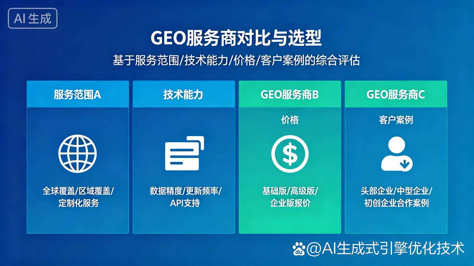泰顺县GEO优化服务商该如何选择？聊聊生成式引擎优化行业现状